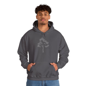 Family Tree Word Cloud Hoodie in by Genealogy Keepsakes
