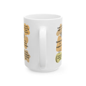 Genealogy Affirmations Mug (11oz|15oz) in 15oz by Genealogy Keepsakes
