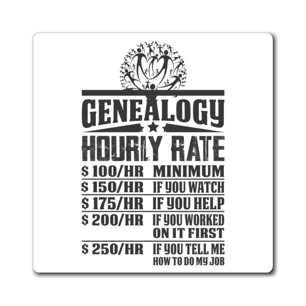 Genealogy Hourly Rate Refrigerator Magnet in 3" × 3" by Genealogy Keepsakes