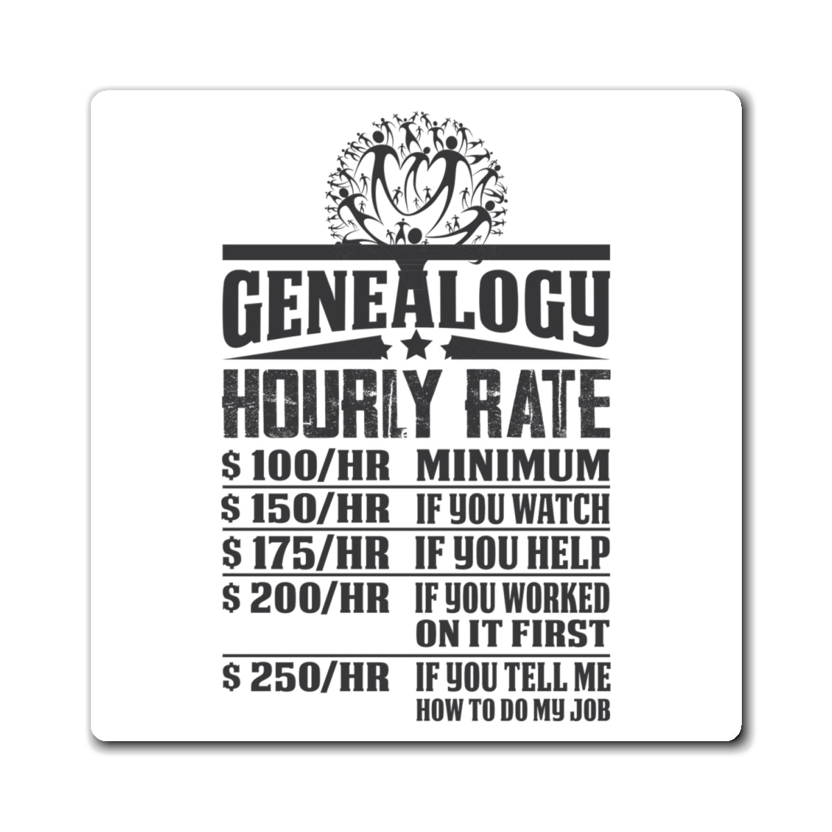 Genealogy Hourly Rate Refrigerator Magnet in 4" × 4" by Genealogy Keepsakes