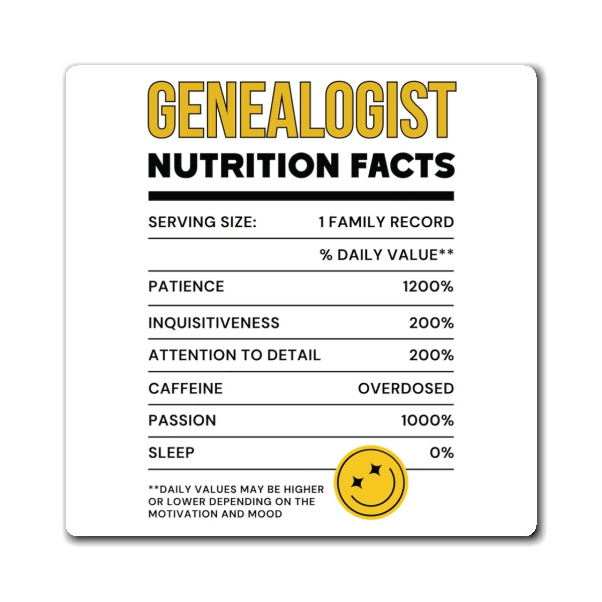 Nutrition Facts Refrigerator Magnet in 3" × 3" by Genealogy Keepsakes
