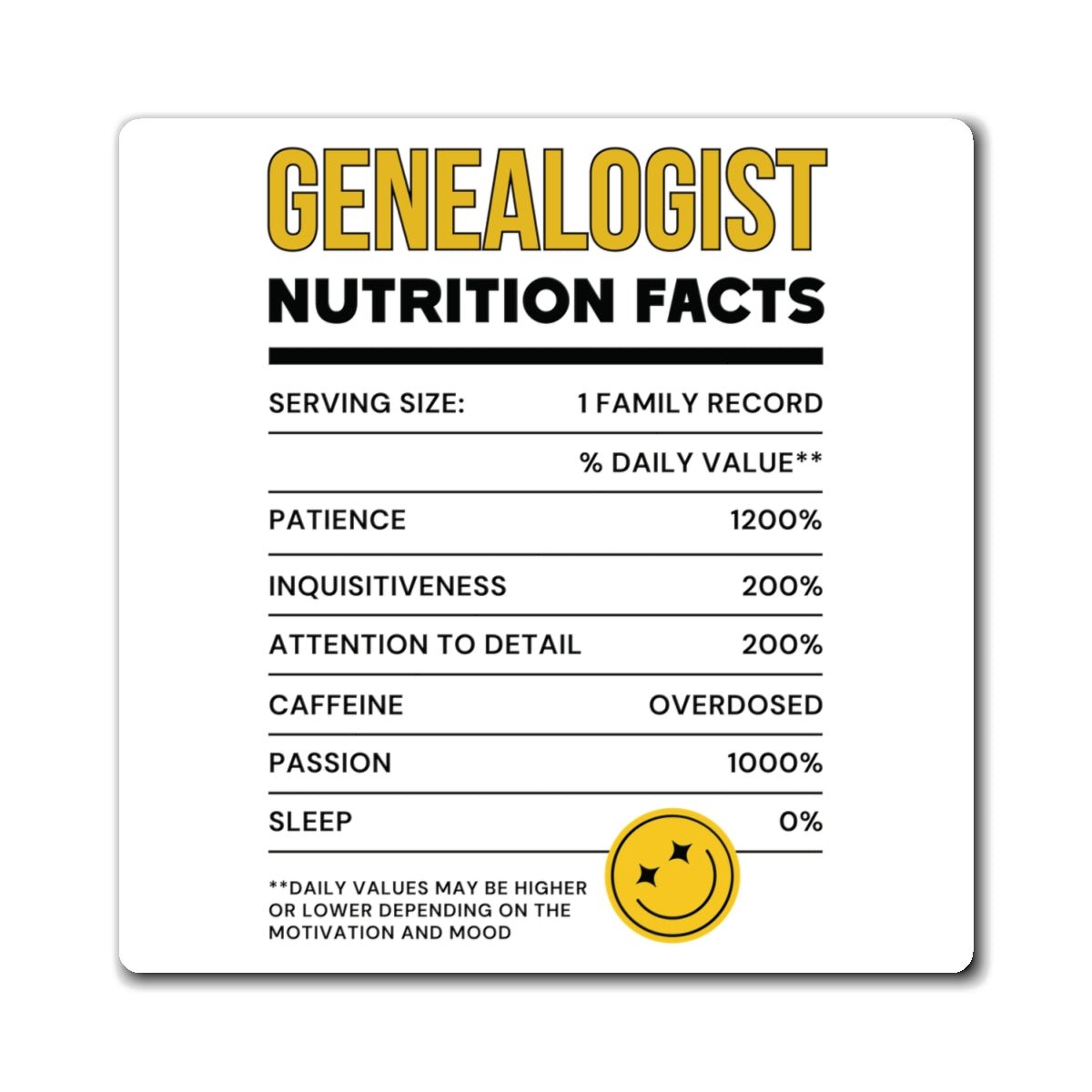 Nutrition Facts Refrigerator Magnet in 4" × 4" by Genealogy Keepsakes