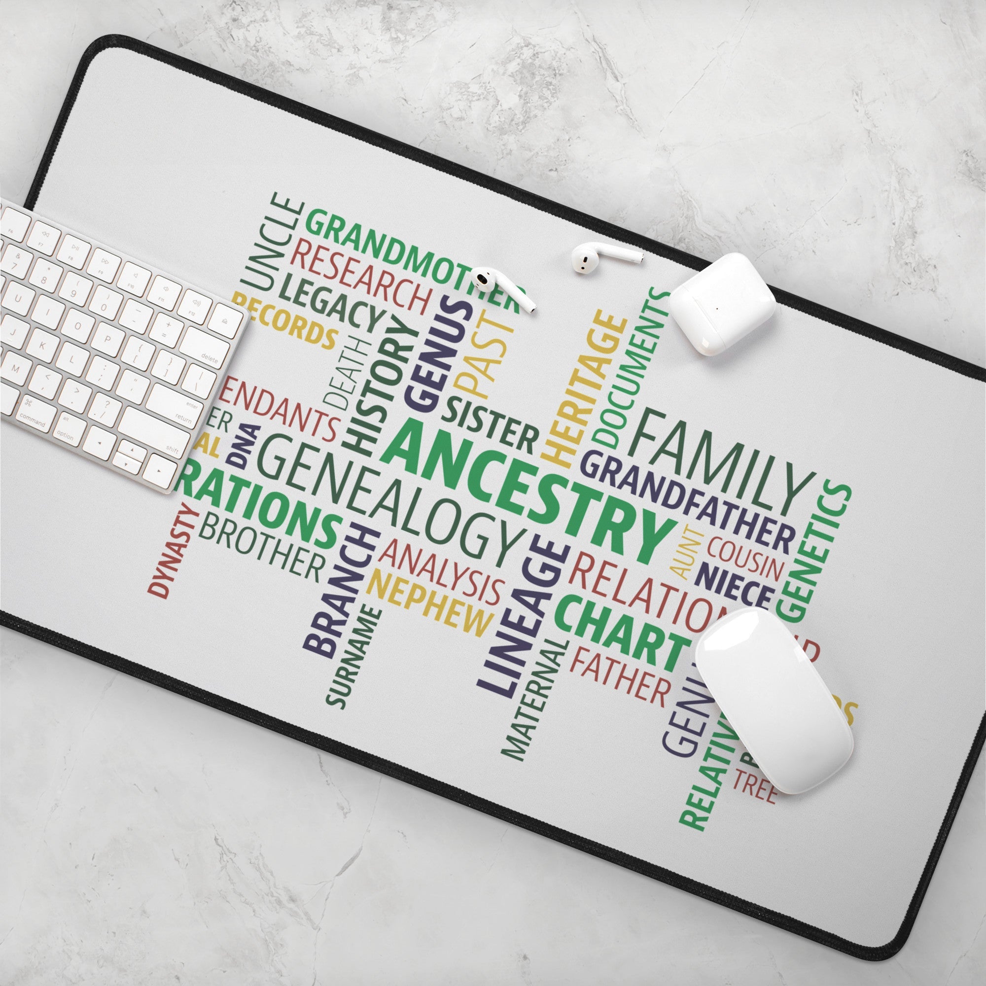 Desk Mats Collection - Genealogy Keepsakes