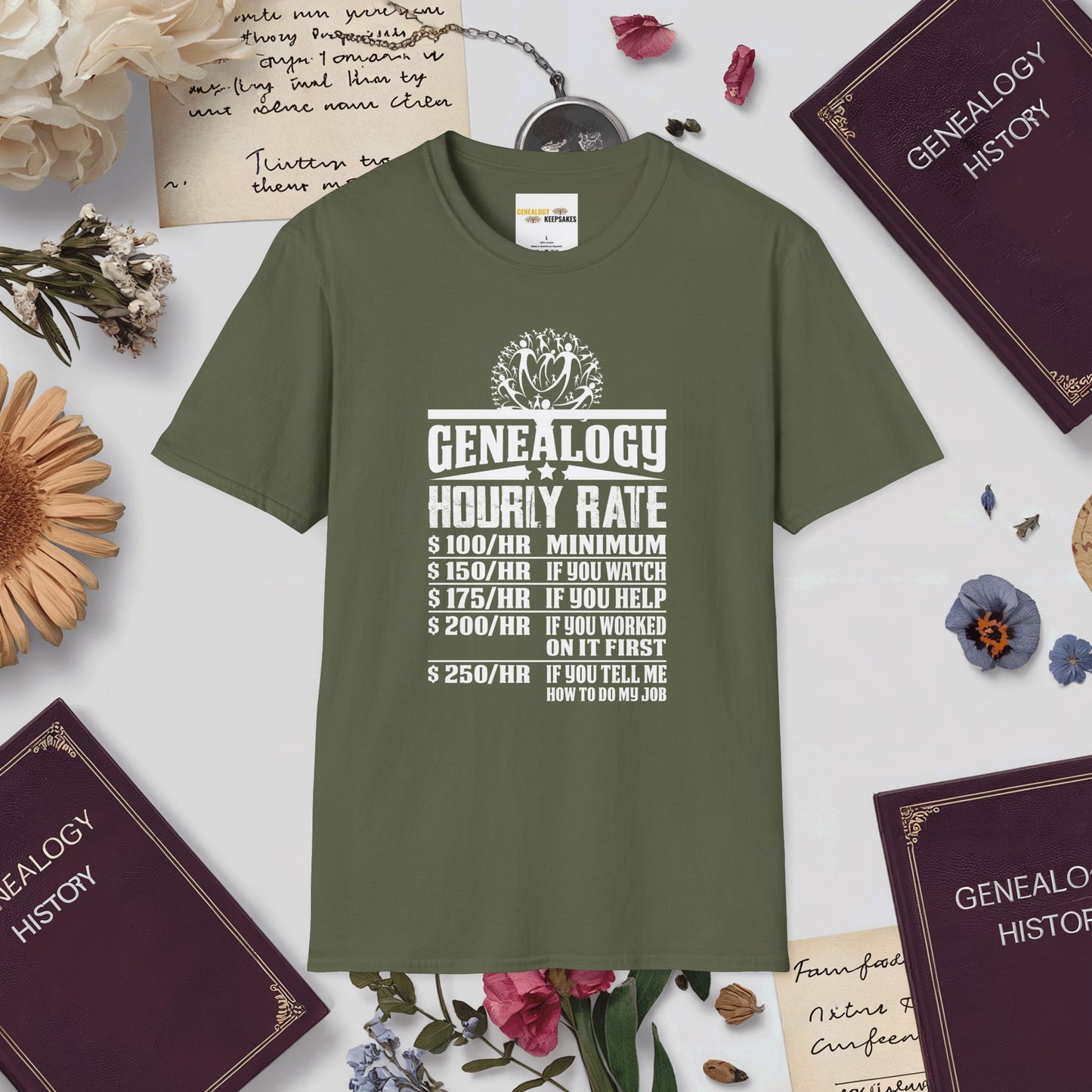 Genealogy Hourly Rate T-Shirt-Military Green-Genealogy Keepsakes