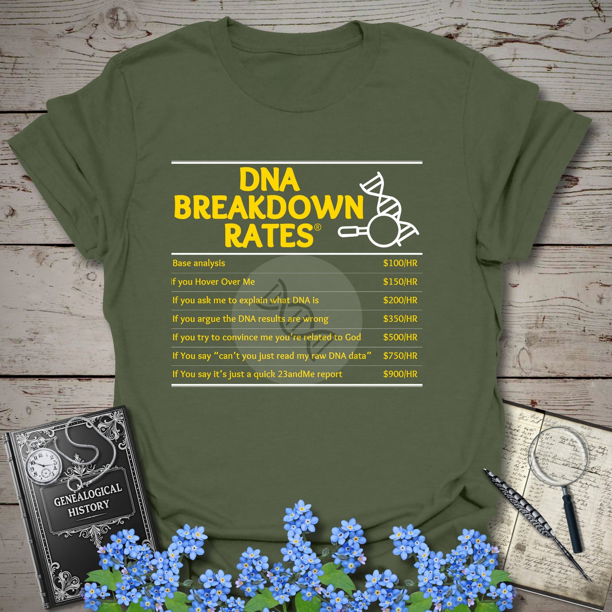 DNA Breakdown Rates T-Shirt - Genealogy Keepsakes Custom Genealogy Gift - Military Green S