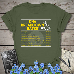 DNA Breakdown Rates T-Shirt in Military Green by Genealogy Keepsakes