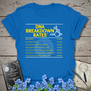 DNA Breakdown Rates T-Shirt in Royal by Genealogy Keepsakes