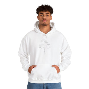 Family Tree Word Cloud Hoodie in by Genealogy Keepsakes