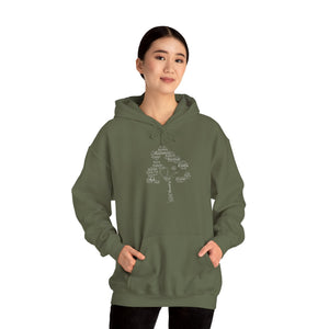 Family Tree Word Cloud Hoodie in Military Green by Genealogy Keepsakes