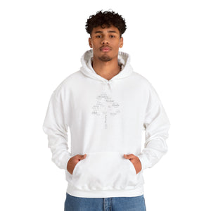 Family Tree Word Cloud Hoodie in White by Genealogy Keepsakes