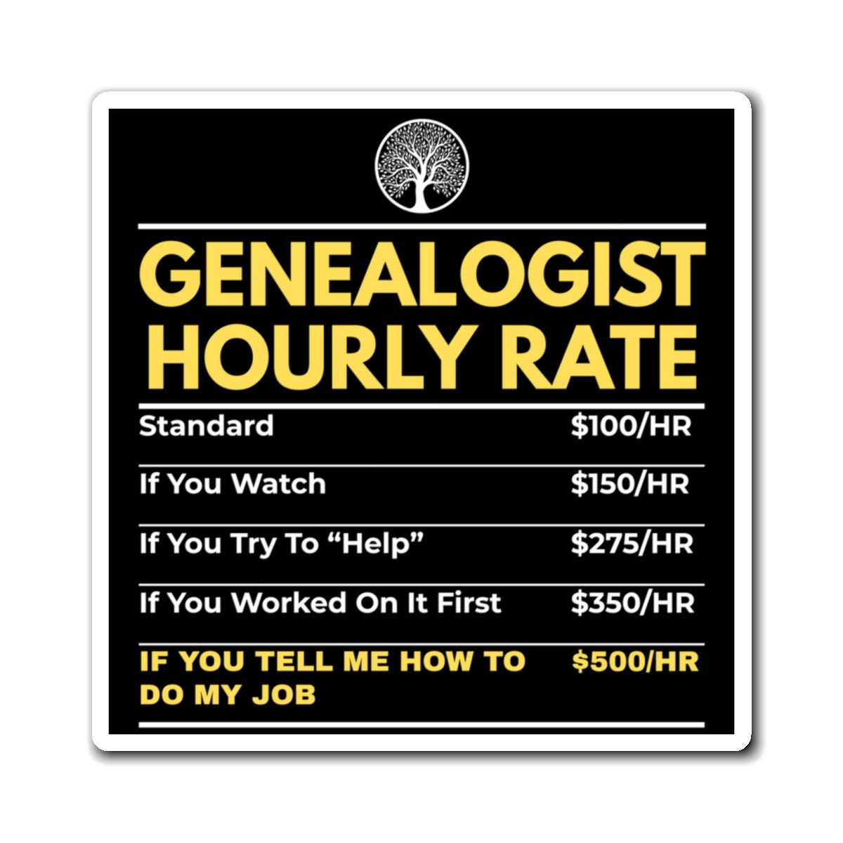Genealogist Hourly Rate Refrigerator Magnet in 6" × 6" by Genealogy Keepsakes