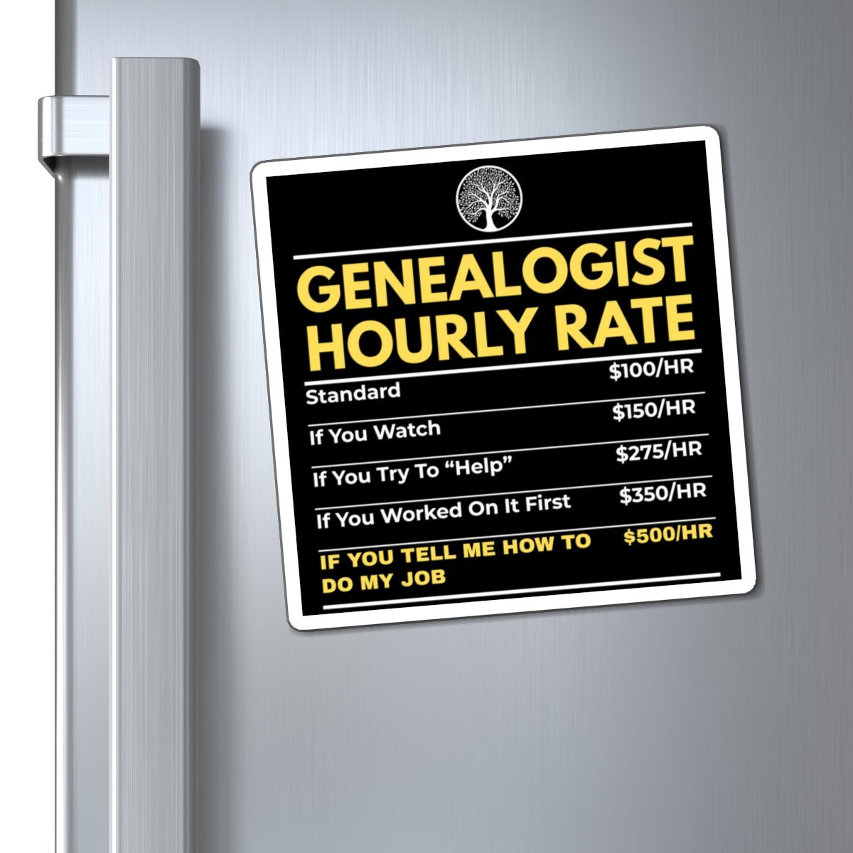 Genealogist Hourly Rate Refrigerator Magnet in by Genealogy Keepsakes