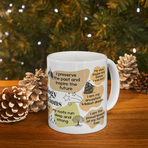 Genealogy Affirmations Mug (11oz|15oz) in by Genealogy Keepsakes