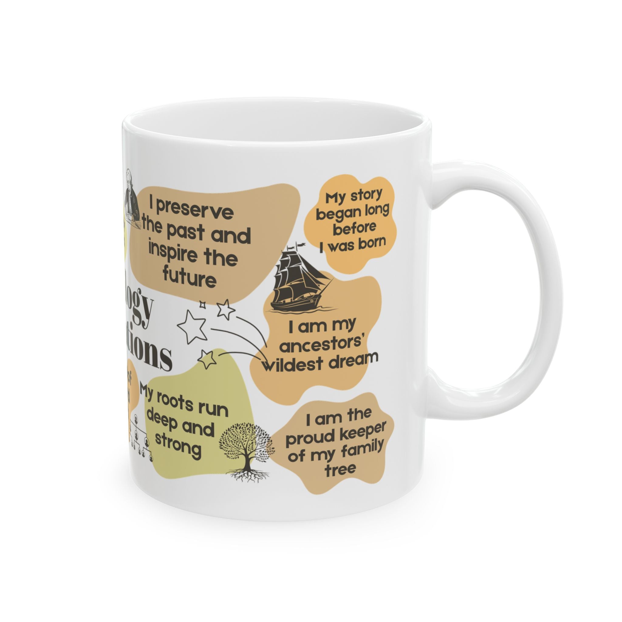Genealogy Affirmations Mug (11oz|15oz) in 11oz by Genealogy Keepsakes