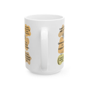 Genealogy Affirmations Mug (11oz|15oz) in by Genealogy Keepsakes