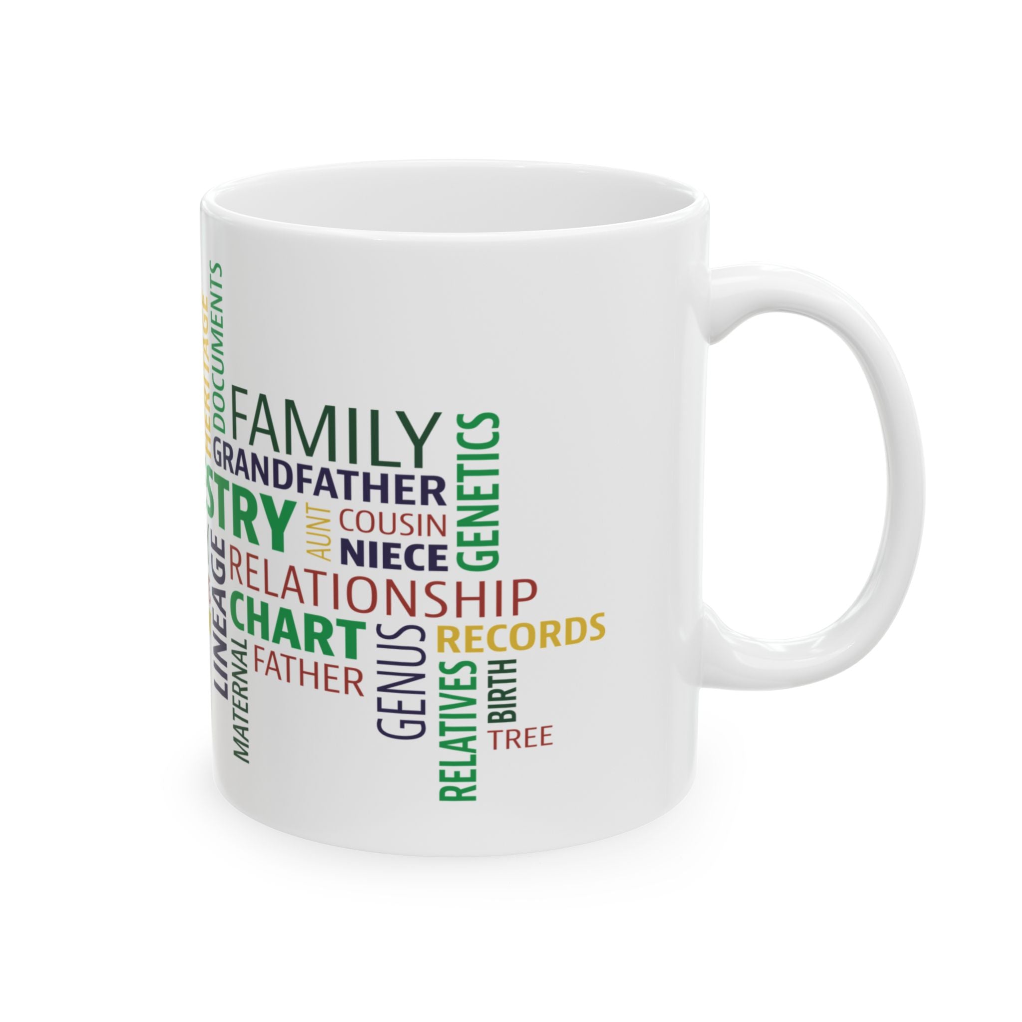 Genealogy Word Cloud Mug (11oz|15oz) in by Genealogy Keepsakes